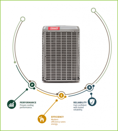 MICA Energy Solutions Inc